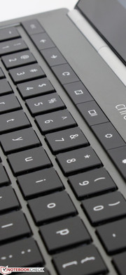 The standard F1 to F12 keys have been replaced with basic Back, Forward, Refresh, Volume, Brightness, and other toggles.