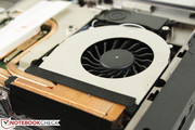 GPU and CPU have independent heat sinks and fans