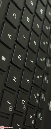 Backlit Chiclet keyboard