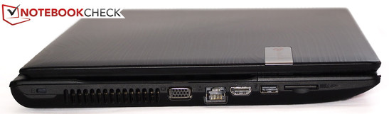 Left: VGA, LAN, HDMI, USB 2.0, SD card
