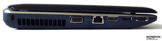 Left: Lock, vent, analog VGA out, LAN, HDMI, USB, USB/eSATA