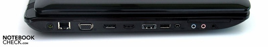 Left side: Electrical power supply, LAN, VGA, Display Port, HDMI, eSATA, USB, Firewire, Audio, ExpressCard