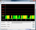 DPC latencies DPC latencies