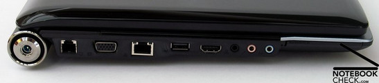 Left Side: Power Connector, Modem, VGA, LAN, USB 2.0, HDMI, Audio Ports (Line In, Microphone, Headphones), ExpressCard