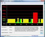 DPC Latencies DPC Latencies