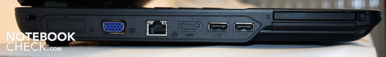 Left: PCMCIA, 2x USB 2.0, LAN-Port, VGA Left: PCMCIA, 2x USB 2.0, LAN-Port, VGA