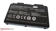 Around 77 Wh battery capacity disappears in the blink of an eye. Around 77 Wh battery capacity disappears in the blink of an eye.