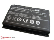 The battery has an impressive capacity of 77 Wh.