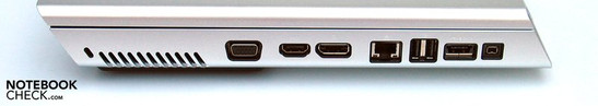 Left side: VGA, HDMI, display port, LAN, 2xUSB, eSATA, Firewire