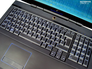 Keyboard Keyboard