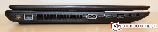 Left: Power socket, GBit LAN, VGA, HDMI, USB 2.0, headphone and microphone jack Left: Power socket, GBit LAN, VGA, HDMI, USB 2.0, headphone and microphone jack