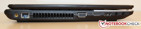 Left: Power socket, GBit LAN, VGA, HDMI, USB 2.0, headphone and microphone jack