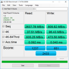 AS SSD  - primary NVMe RAID 0 SSD 2x 128 GB
