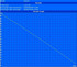 Minimum battery life (Classic Test) Minimum battery life (Classic Test)