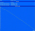 Maximum battery life (Readers Test) Maximum battery life (Readers Test)