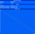 Classic Test ATI (minimum runtime) Classic Test ATI (minimum runtime)