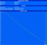 BatteryEater Readers Test (maximal lifetime) BatteryEater Readers Test (maximal lifetime)