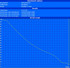 BatteryEater Classic Test (minimal lifetime) BatteryEater Classic Test (minimal lifetime)