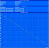 BatteryEater Readers Test (maximum battery life) BatteryEater Readers Test (maximum battery life)