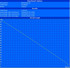Minimum Battery Runtime (BatteryEater Classic Test) Minimum Battery Runtime (BatteryEater Classic Test)