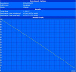 Maximum Battery Runtime (Readers Test) Maximum Battery Runtime (Readers Test)