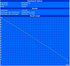 Maximum Battery Life (BatteryEater Readers Test) Maximum Battery Life (BatteryEater Readers Test)