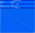 Minimum Battery Runtime (BatteryEater Classic Test) Minimum Battery Runtime (BatteryEater Classic Test)