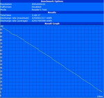 Minimum Runtime (Classic Test) Minimum Runtime (Classic Test)
