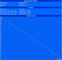 Maximum Battery Runtime (BatteryEater Readers Test) Maximum Battery Runtime (BatteryEater Readers Test)