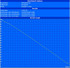 Maximum battery life (Readers Test) Maximum battery life (Readers Test)