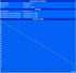 Minimum Battery Life (BatteryEater Classic Test) Minimum Battery Life (BatteryEater Classic Test)