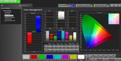 CalMan - color fidelity CalMan - color fidelity