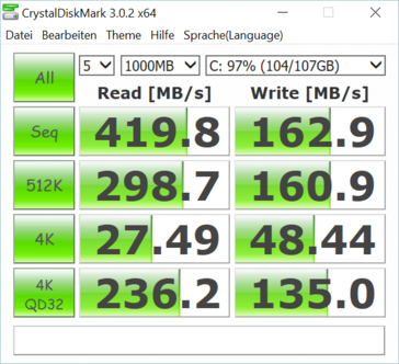 Crystal DiskMark performance results