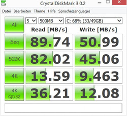 CrystalDiskMark with Bitlocker enabled