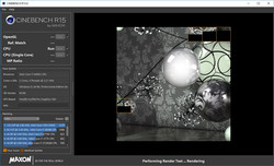 Cinebench R15: The very good cold start result persists when running in a loop