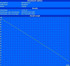 Minimum battery life (BatteryEater Classic Test) Minimum battery life (BatteryEater Classic Test)
