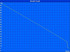 Minimum battery life (Classic Test) Minimum battery life (Classic Test)