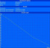 Minimum run time (Classic Test) Minimum run time (Classic Test)