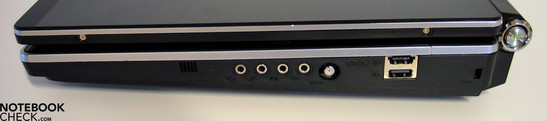 Right Side: audio, antenna, USB/eSATA, Kensington