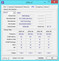 System info CPUZ System info CPUZ RAM SPD