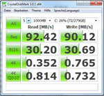 CrystalDiskMark CrystalDiskMark