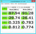 CrystalDiskMark CrystalDiskMark