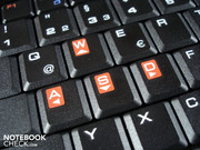 The WASD and arrow keys are highlighted red for gamers