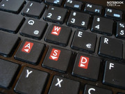 The WASD keys are marked red for easier recognition.
