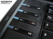 The gaming keys don't quite fit optically. The gaming keys don't quite fit optically.