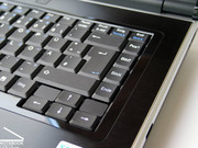 ...and very user-friendly typing even of long texts. ...and very user-friendly typing even of long texts.