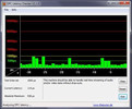 DPC Latency Checker Sony Vaio VPC-F11Z1/E Notebook DPC Latency Checker Sony Vaio VPC-F11Z1/E
