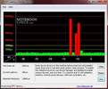 DPC Latency Checker Fujitsu LifeBook P3110 Subnotebook DPC Latency Checker Fujitsu LifeBook P3110 Subnotebook