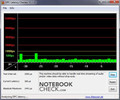 DPC Latency Checker Sony Vaio VPC-CW2S1E/L Subnotebook DPC Latency Checker Sony Vaio VPC-CW2S1E/L Subnotebook