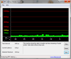 DPC Latenzen Idle OK DPC Latenzen Idle OK
